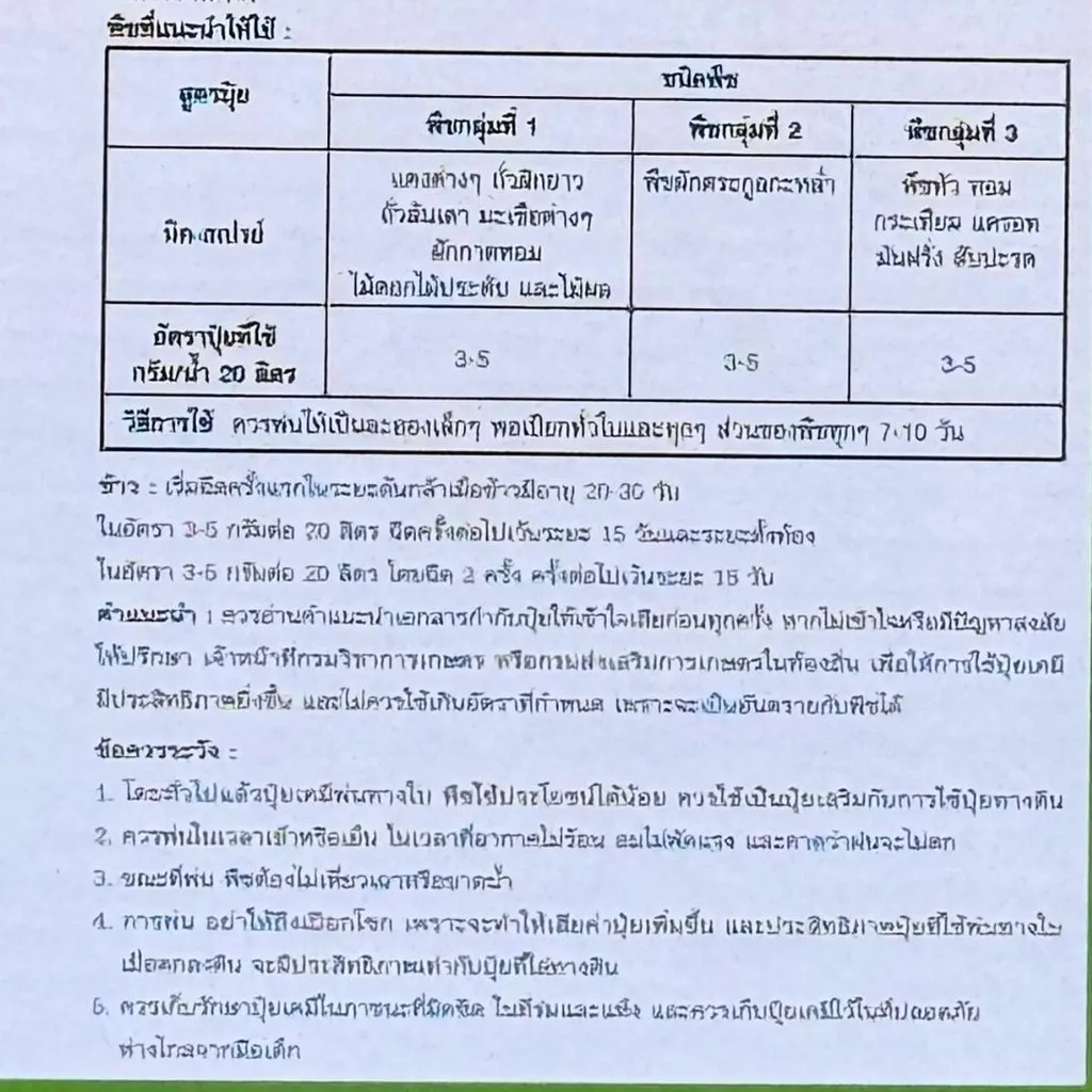 ฮอร์โมนและอาหารเสริม นิคสเปย์ วิธธธีใช้.webp