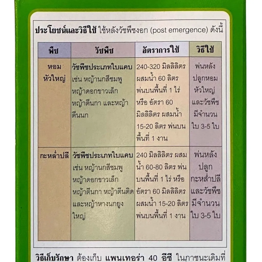 ยาฆ่าหญ้า แพนเทอร่า ควิซาโลฟอป-พี-เทฟูริล วิธีใช้.webp