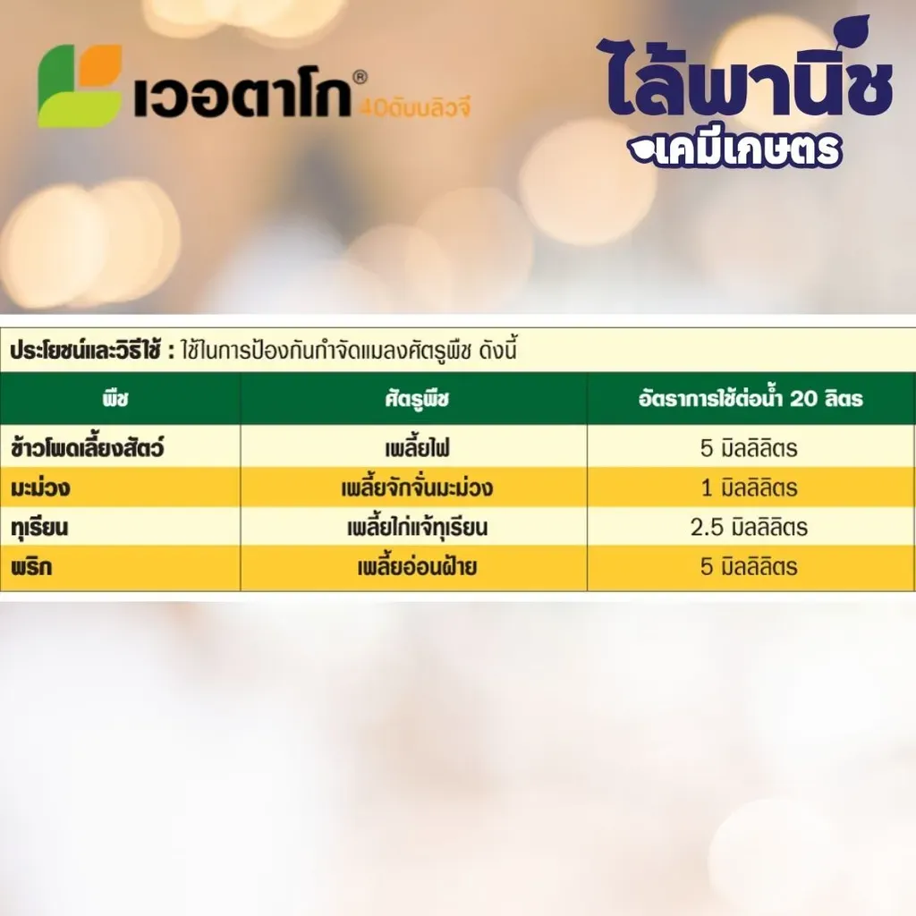 ยากำจัดแมลง เวอตาโกร คลอแรนทรานิลิโพรล+ไทอะมีทอกแซม วิธีใช้.webp