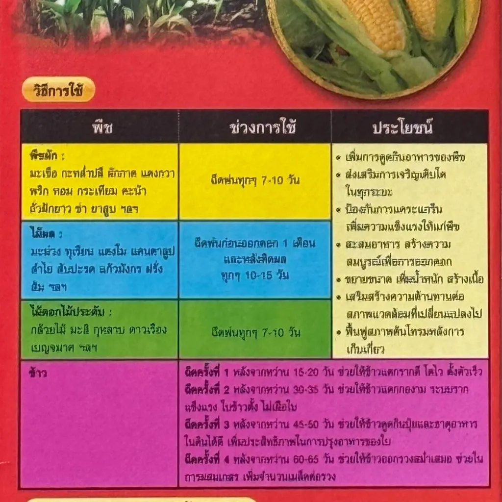 ฮอร์โมนและอาหารเสริม สตรีมพลัส โกลด์ วิธีใช้.webp